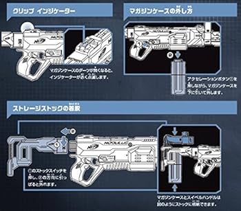Amazon.co.jp: ハズブロ(HASBRO) ナーフ モジュラス レギュレイター