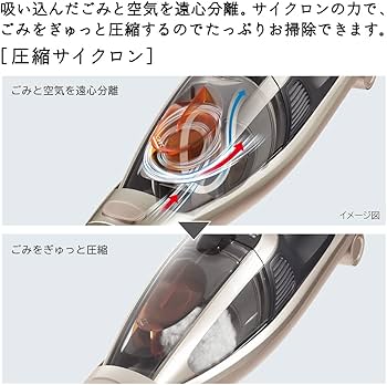 Amazon | 日立 掃除機 コードレス スティッククリーナー 自立構造 自走