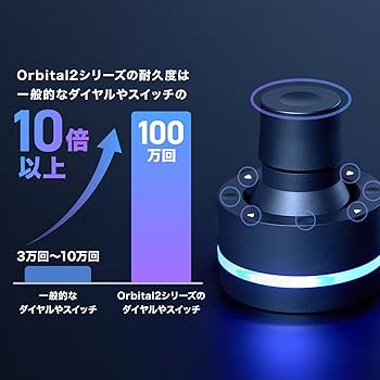 Amazon | 【Amazon.co.jp限定】BRAIN MAGIC Orbital2（オービタルツー