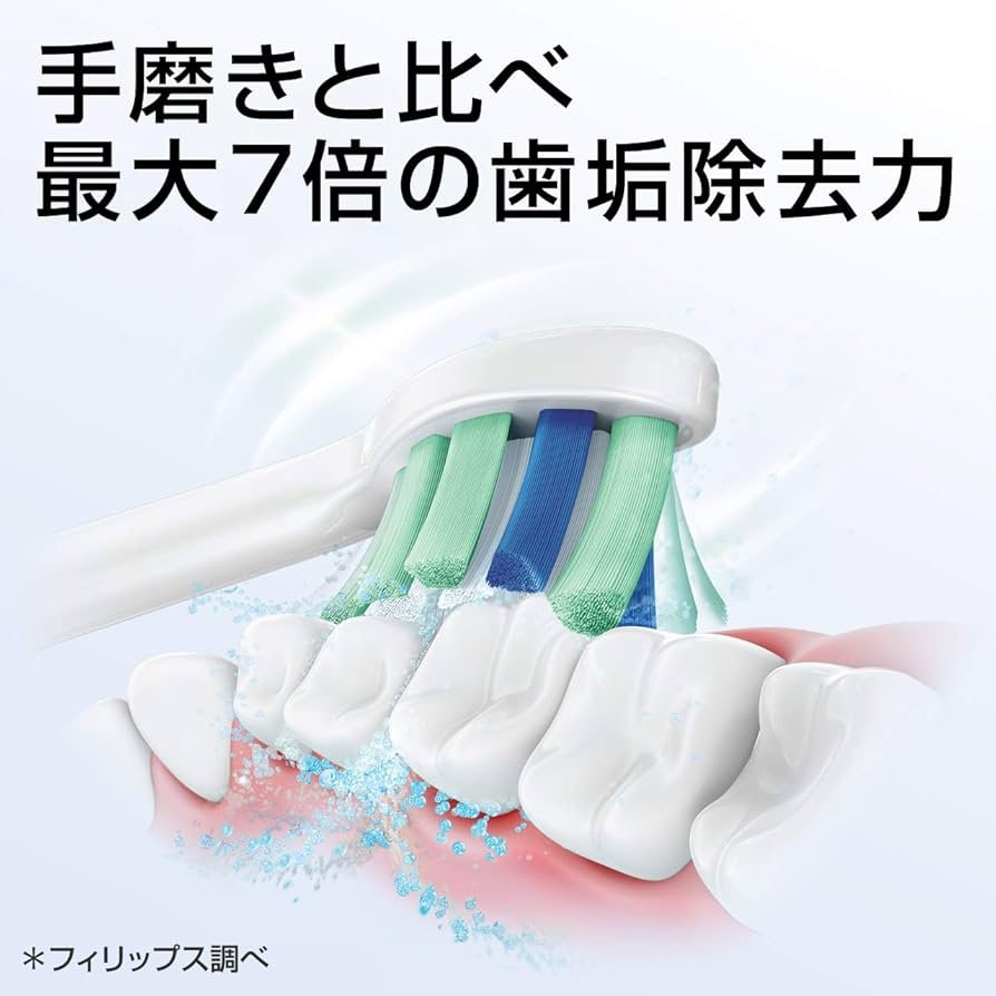 Amazon | 【2016年発売モデル】フィリップス ソニッケアー イージー