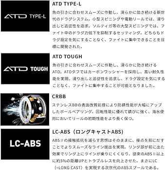Amazon | SLPワークス SLPW EXLTスプール2 1000SS | SLP WORKS
