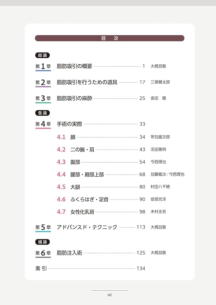 安全で失敗しない脂肪吸引の手術 | 大橋 昌敬, 志田 雅明, 今西 理也