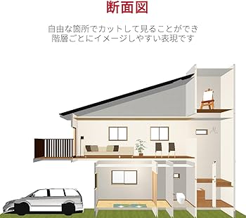 Amazon.co.jp: メガソフト 3Dマイホームデザイナー14 : PCソフト