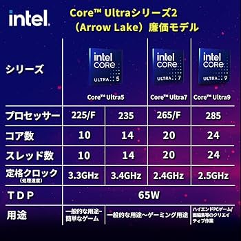 Amazon | 【Amazon.co.jp限定】INTEL CPU Core Ultra5 225 Processor