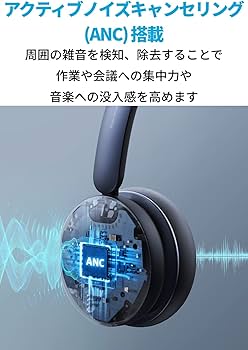 Amazon.co.jp: Anker PowerConf H700（ワイヤレスヘッドセット