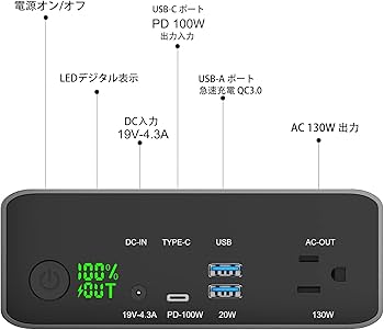 Amazon | Krisdonia ポータブル電源 80000mAh 大容量 モバイル