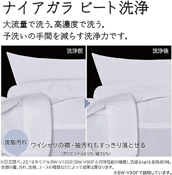Amazon | 日立 全自動洗濯機 ビートウォッシュ 洗濯容量8kg 本体幅57cm