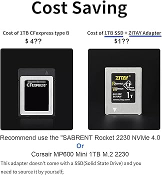Amazon | ZITAY CFexpress Type Bカード - NVME M.2 2230 SSD