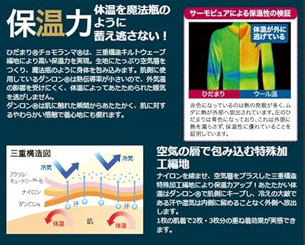 Amazon | ひだまり チョモランマ 紳士用 上下セット Mサイズ 健繊 健康