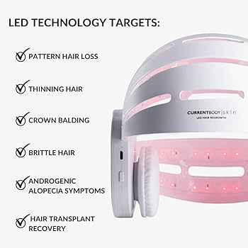Amazon.com: CurrentBody Skin LED Hair Regrowth Device (M/L (23.5in