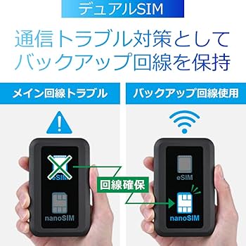 Amazon | 富士ソフト(Fujisoft) 5G対応Wi-Fiモバイルルーター +F