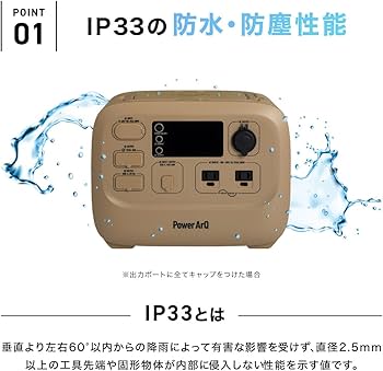 Amazon.co.jp: SmartTap ポータブル電源 PowerArQ3 チャコール