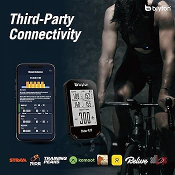 Amazon | Bryton Rider 420 センサーバンドル 2.3インチ LCD