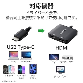 Amazon.co.jp: エレコム usb c 変換アダプタ Type-C to HDMI (2ポート