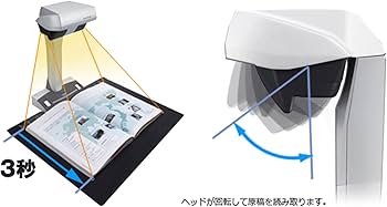 Amazon | 富士通 PFU ドキュメントスキャナー ScanSnap SV600 (A3 非