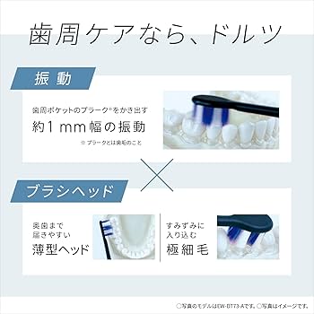 Amazon.co.jp: パナソニック(Panasonic) 【2023年発売】パナソニック