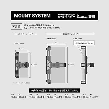 Amazon | サインハウス(SYGNHOUSE) バイク用 マウントシステム ABC
