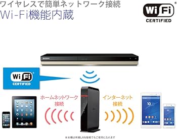 Amazon | ソニー ブルーレイディスク/DVDレコーダー 500GB 2チューナー