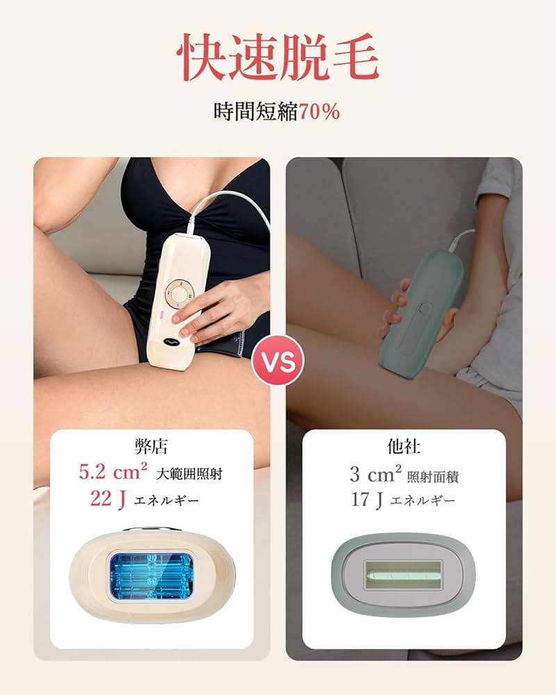 Amazon | YOZEE 脱毛器 IGBT無痛脱毛 【無制限照射回数 高出力22J