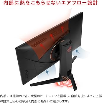 Amazon.co.jp: ASUS ゲーミングモニター ディスプレイROG SWIFT PG258Q