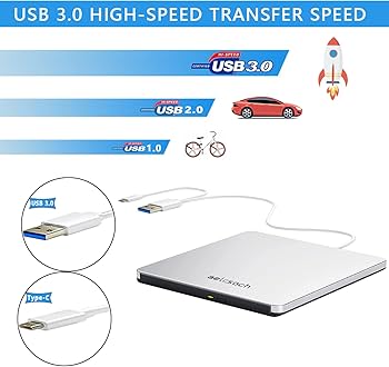 Amazon.co.jp: CD/DVDドライブ USB3.0+Type- cポート対応 ポータブル