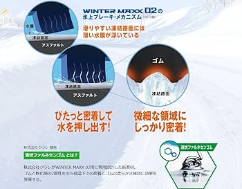 Amazon.co.jp: ダンロップ(DUNLOP) 155/65R13 73Q スタッドレスタイヤ