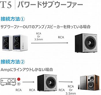 Amazon.co.jp: ED-T5-BK-A(ブラック) Edifier パワード サブウーファー