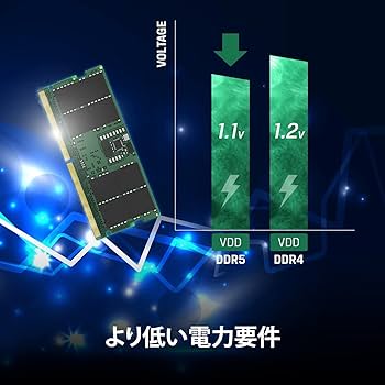 Amazon.co.jp: キングストンテクノロジー Kingston デスクトップPC用