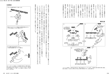 陸戦戦術の基礎知識 | 堀場亙 |本 | 通販 | Amazon