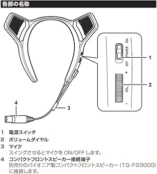 Amazon.co.jp: パイオニア(Pioneer) ネックスピーカー サウンド