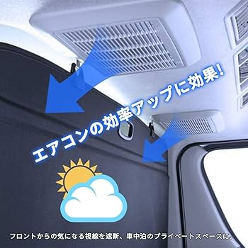 Amazon.co.jp: AUTO-MP トヨタ ハイエース 200系 1-5型 ロールシェード