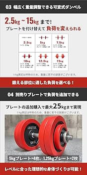 Amazon | IROTEC（アイロテック）ラバー ダンベル 30KG セット 片手