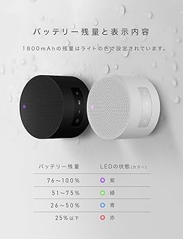 Amazon.co.jp: CIO Portable Bath Speaker, Magnetic Adsorption