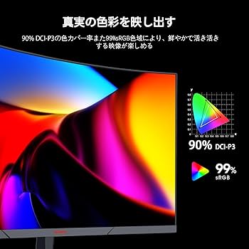 Amazon.co.jp: KOORUI ゲーミングモニター 湾曲 27インチ 180Hz 1ms