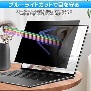 Amazon | 12.4インチ(3:2)対応マグネット式 覗き見防止フィルター