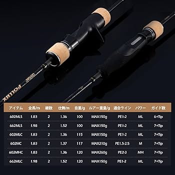 Amazon | Goture ジギングロッド スロージギング 1.83M 6ft スピニング