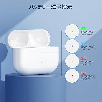 Amazon | PIAQEIOZ 充電ケース Airpods Proとの互換性あり Airpods