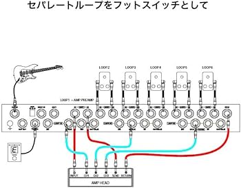 Amazon | Moen GEC9 2nd Edition 9ループ プログラマブルスイッチャー
