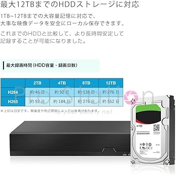 Amazon.co.jp: 「NVR3208L.A」NVR ネットワークビデオレコーダー 8ch