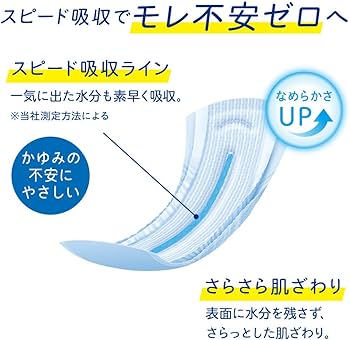Amazon.co.jp: ナチュラ さら肌さらり 超吸収さらさら 吸水パッド