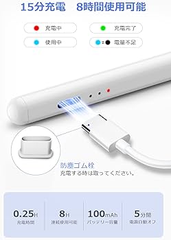 Amazon | タッチペン iPad タブレット用 【2024新版 & 0遅延 & 超高