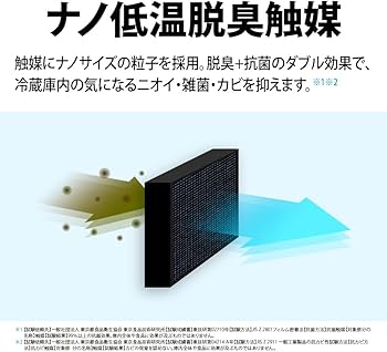 Amazon.co.jp: シャープ 冷蔵庫 幅49.5cm 179L 両開き(つけかえどっち