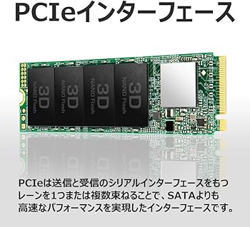 Amazon | トランセンドジャパン Transcend PCIe M.2 SSD (2280) 512GB
