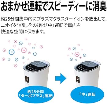 Amazon | シャープ プラズマクラスター イオン発生機 車載用 カップ型