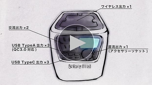 Amazon.co.jp: パオック(PAOCK) ポータブル蓄電池 Battery CUBE (720Wh