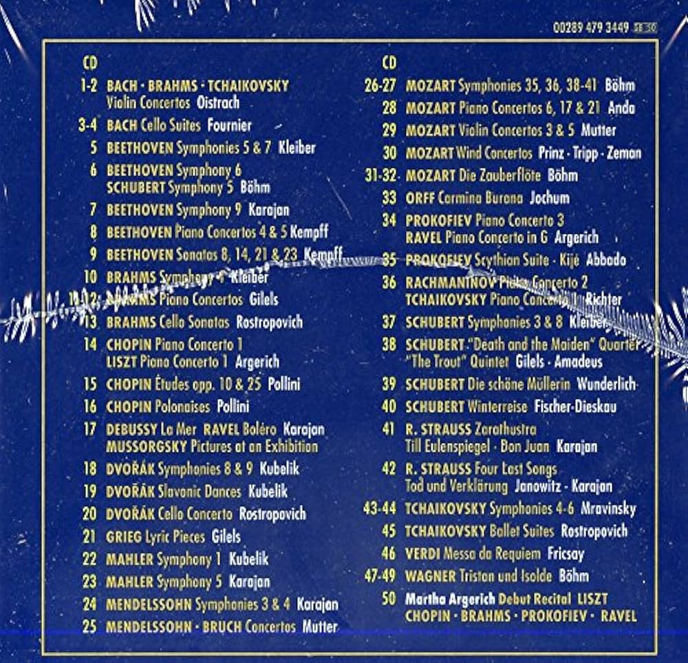 Amazon.com: Deutsche Grammophon: The Originals - Legendary