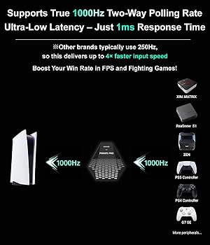 Besavior Conversor Besavior P5Mate Pro com fio/adaptador sem fio