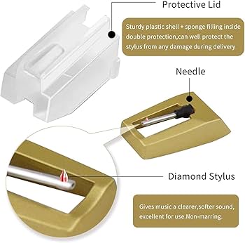 Amazon | Ahvqevn レコードプレーヤーの針、、、ION、LP用の代替品