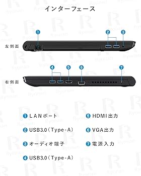 Amazon.co.jp: 【整備済み品】東芝 dynabook B65 / 15.6型 ノートPC