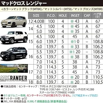 Amazon | 14インチ マッドクロス レンジャー 4.5J+45 4H-100 4本